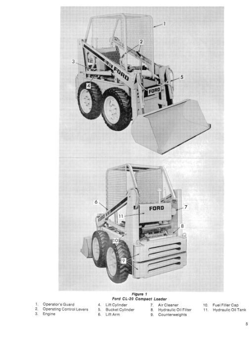 Ford CL-20 Compact Loader Service Manual - Image 2