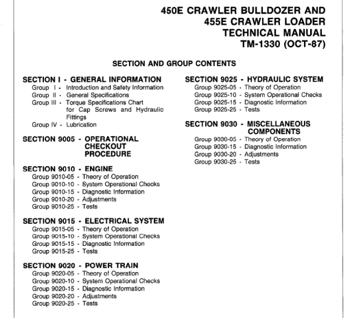 John Deere 450E, 455E Crawler Bulldozer Loader Technical Manual - Image 3