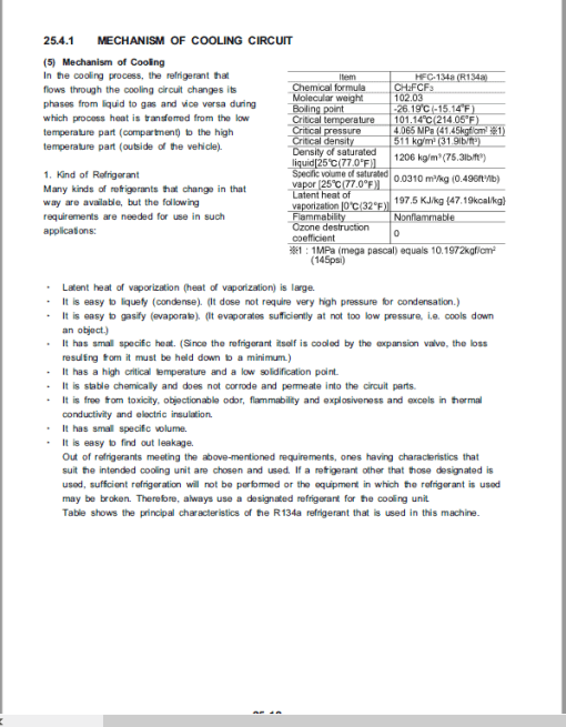 Kobelco SK850LC Hydraulic Excavator Repair Service Manual - Image 2