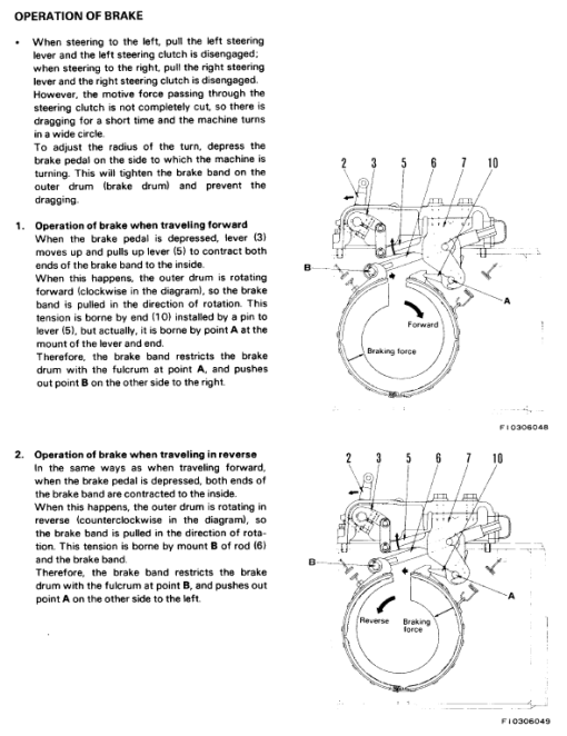 Komatsu D20PL-7, D20PLL-7, D20AG-7, D20P-7, D20PG-7A Dozer Manual - Image 2