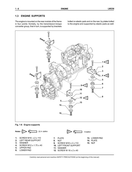 New Holland LW230 Wheel Loader Service Manual - Image 2