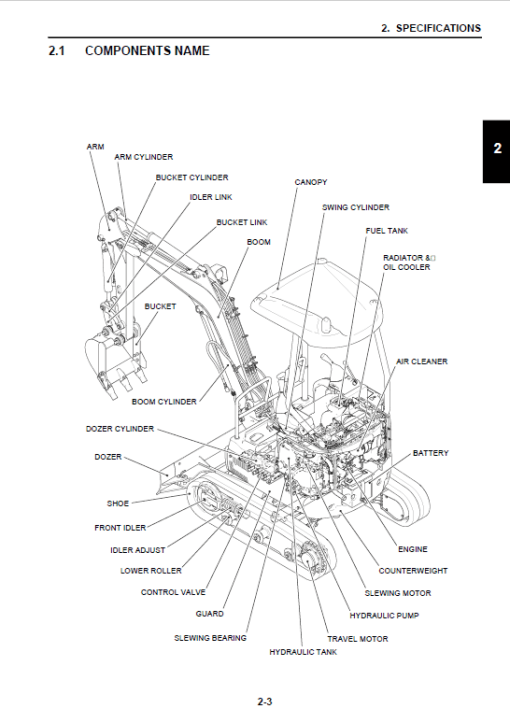 Case CX17B Mini Excavator Service Manual - Image 2