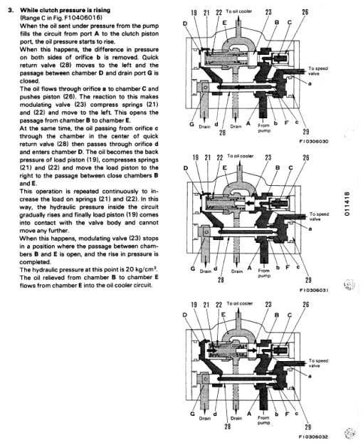 Komatsu D31P-18A, D31S-18, D31Q-18, D37E-2, D37P-2 Dozer Manual - Image 5