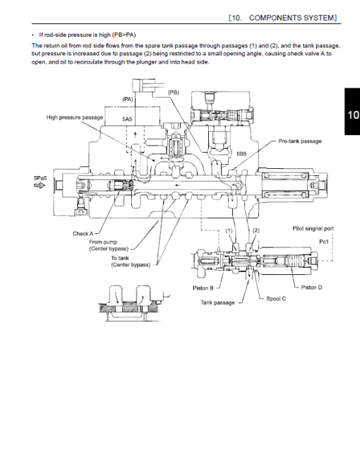 Kobelco SK850LC-10 Hydraulic Excavator Repair Service Manual - Image 2