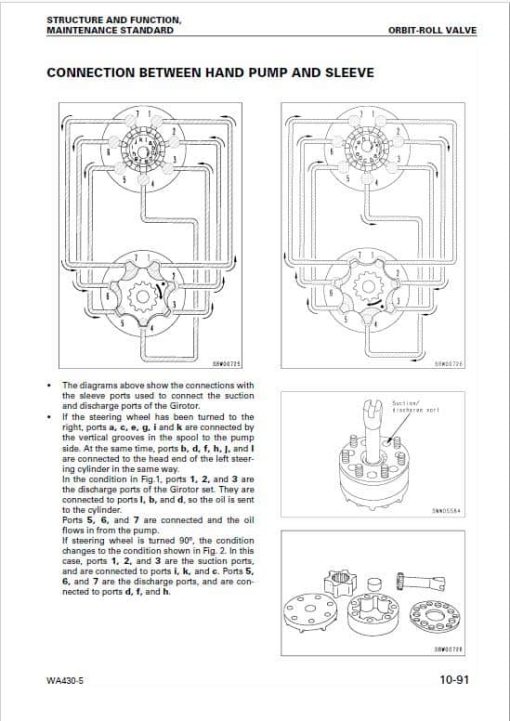 Komatsu WA430-5 Wheel Loader Service Manual - Image 2