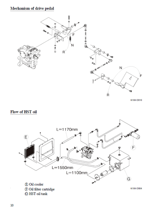 Kubota KC100HD Dumper Workshop Manual - Image 2