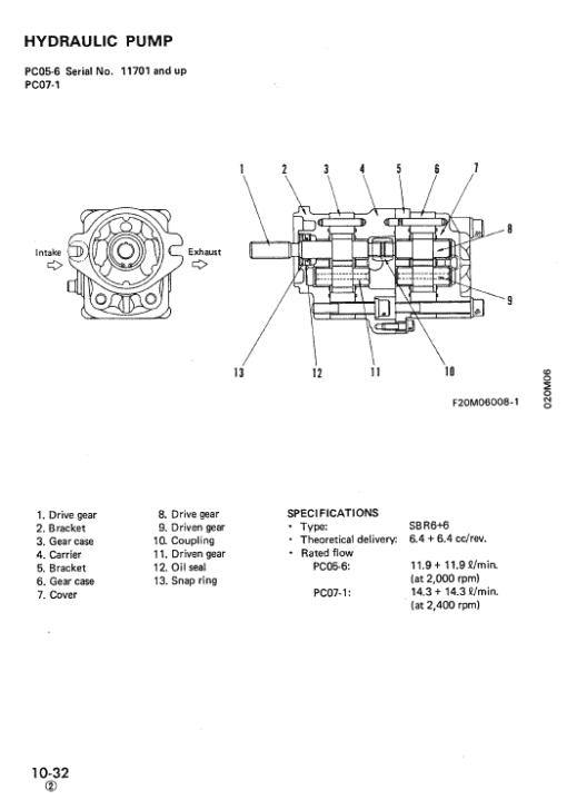 Komatsu PC05-6, PC07-1, PC10-6, PC15-2 Excavator Manual - Image 2