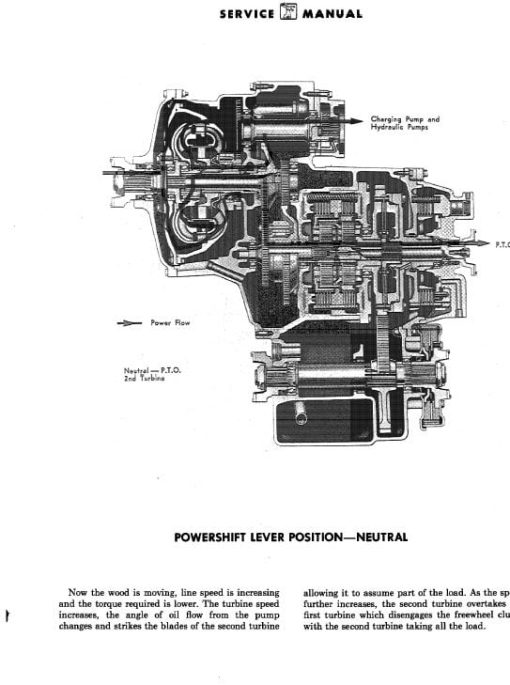 Timberjack 404 Skidder Service Repair Manual (Year 1967-1975, SN 444001-446249) - Image 2