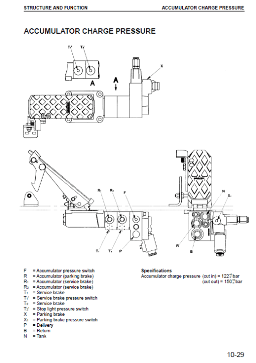 Komatsu PW150ES-6K Excavator Service Manual - Image 2