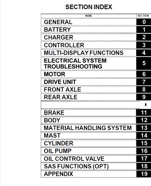 Toyota 7FB15, 7FBH15, 7FB18, 7FBH18 Forklift Service Repair Manual - Image 2