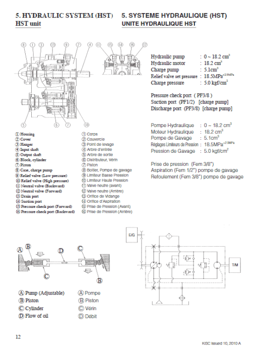 Kubota KC120HC Dumper Workshop Manual - Image 2