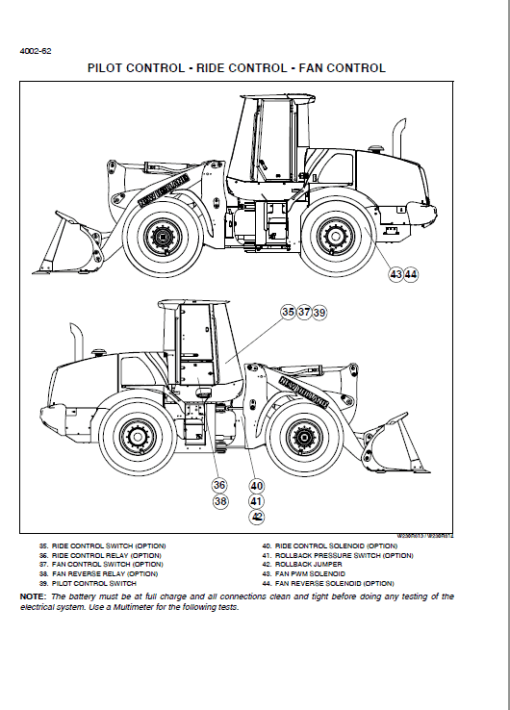 New Holland W110C Tier 2 Wheel Loader Service Manual - Image 2