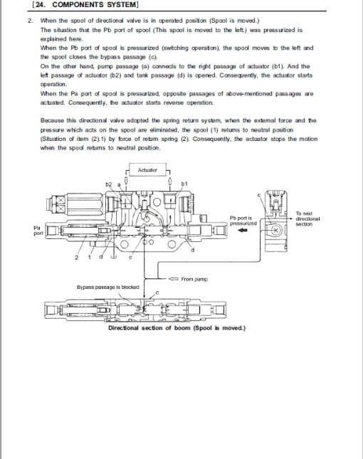 Kobelco SK10SR-2 Mini Excavator Repair Service Manual - Image 2