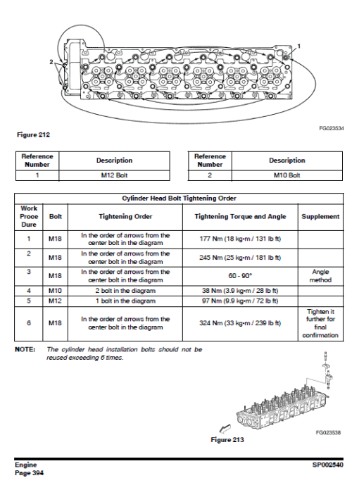 Doosan DX490LC-3 and DX530LC-3 Excavator Service Manual - Image 2