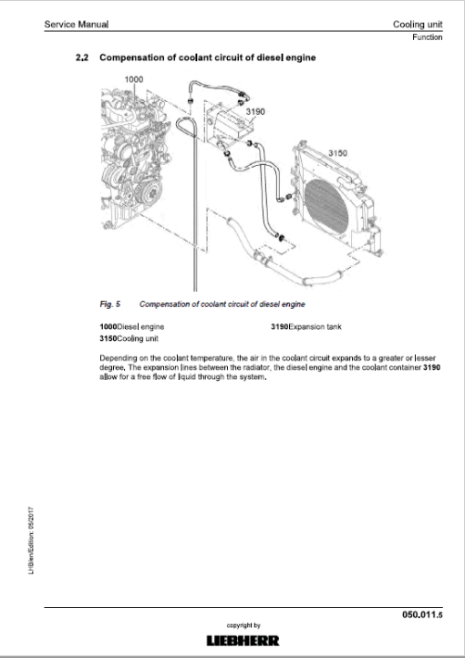 Liebherr R914 Compact, R920 Tier 4F Compact Excavator Service Manual - Image 2