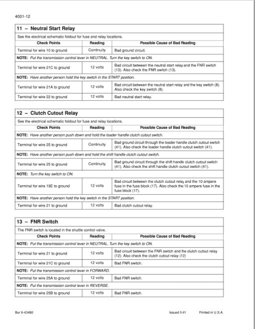 Case 570MXT Loader Landscaper Service Manual - Image 2