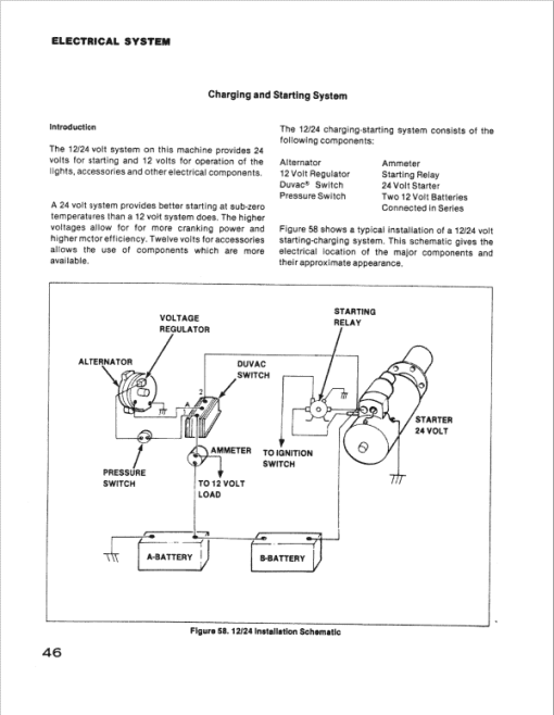 Drott 35 Series D Crawler Excavator Series D Service Manual - Image 2