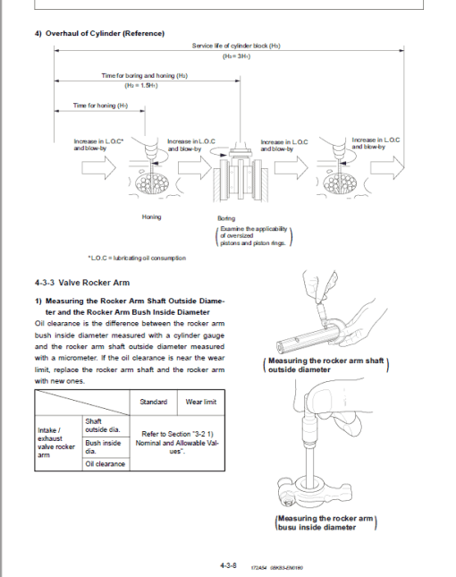 Kobelco SK10SR-3 Mini Excavator Repair Service Manual - Image 2