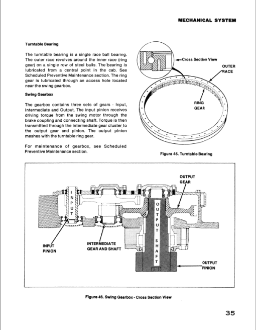 Drott 40 Crawler Excavator Series D Service Manual - Image 2