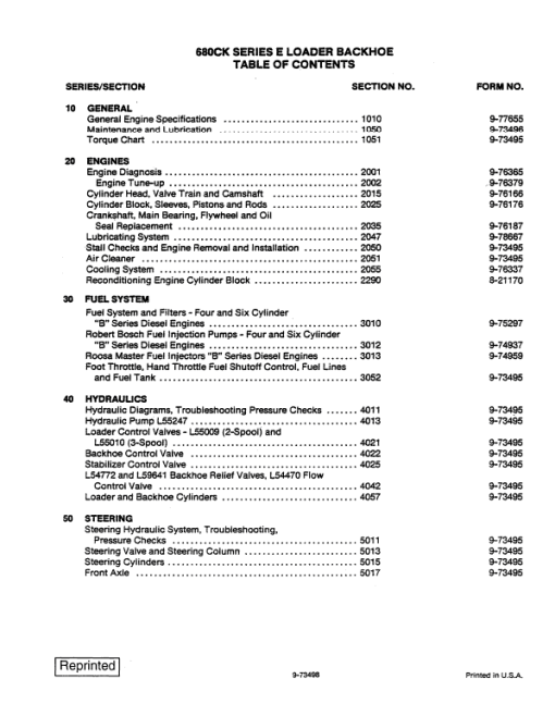 Case 680CK Loader Service Manual - Image 2