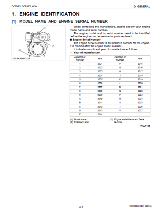 Kubota OC60-E3, OC98-E3 Engine Workshop Service Manual - Image 2