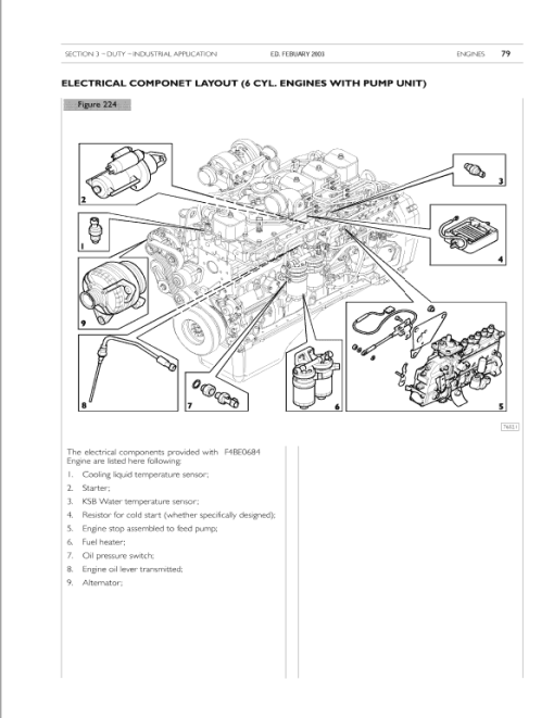 Case M Series 2 Loader Backhoe Service Manual - Image 2