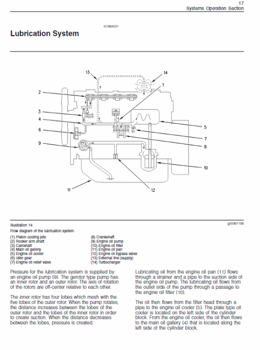 Perkins Engines 800 Series Workshop Repair Service Manual - Image 2