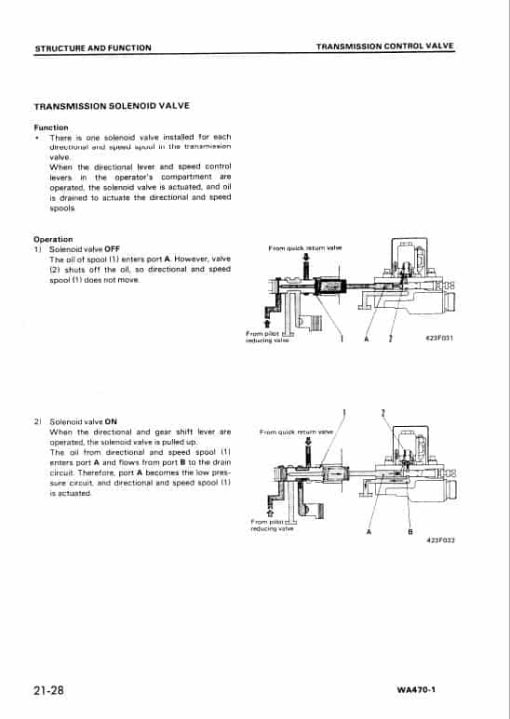 Komatsu WA470-1 Wheel Loader Service Manual - Image 2