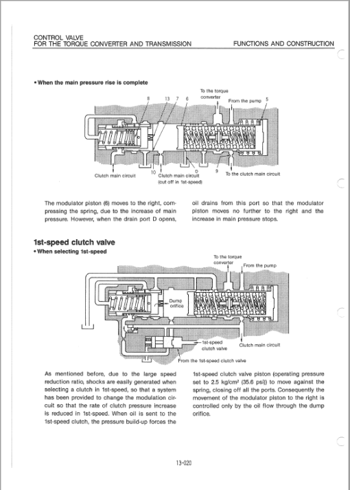 Kawasaki 65ZII Wheel Loader Service Manual - Image 5