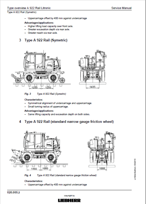 Liebherr A922 Rail Litronic Tier 4i Excavator Service Manual - Image 2