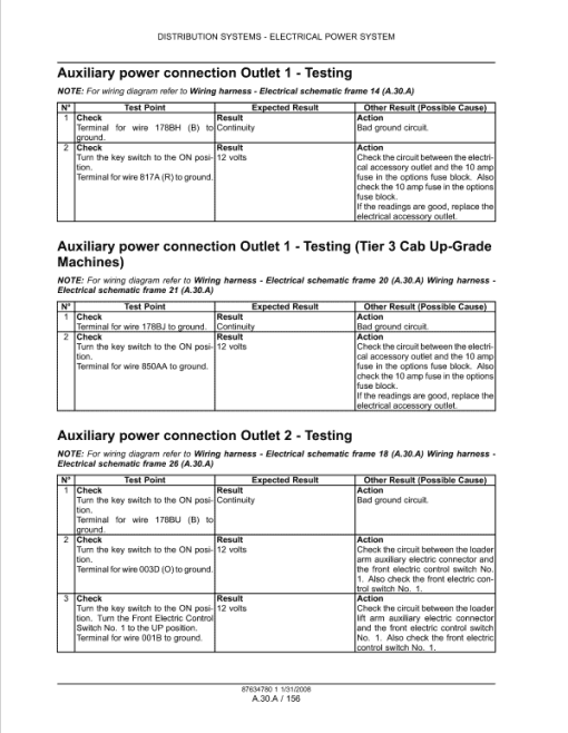 Case 450, 465, 450CT Series 3 SkidSteer Service Manual - Image 2