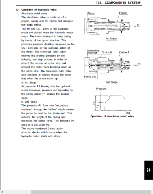 Kobelco SK45SRX-6 Mini Excavator Repair Service Manual - Image 2