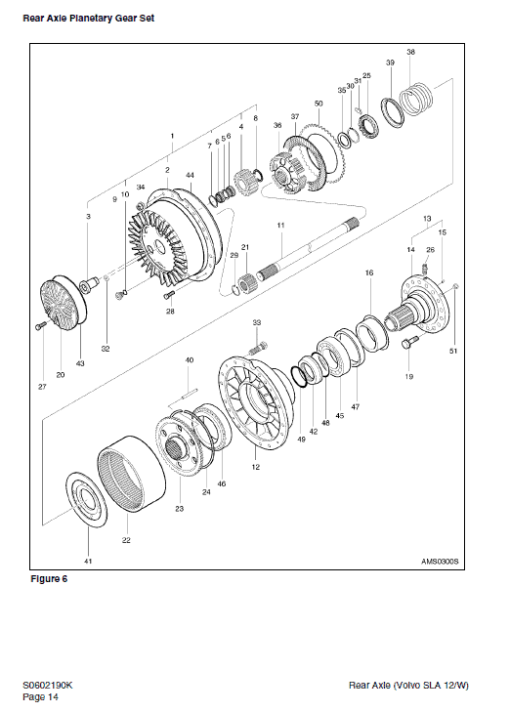 Daewoo Mega M300-V Wheel Loader Service Manual - Image 2