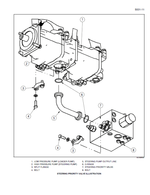 New Holland W190C Wheel Loader Service Manual - Image 2