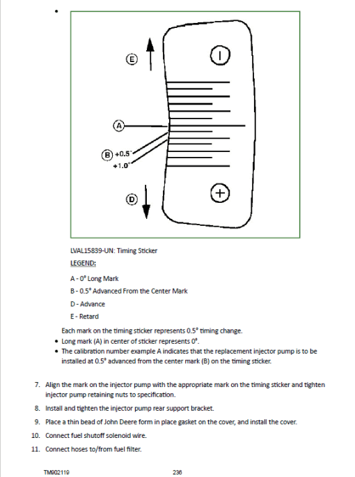 John Deere 3028EN, 3036E, 3036EN Tractors Repair Technical Manual (TM902119) - Image 2