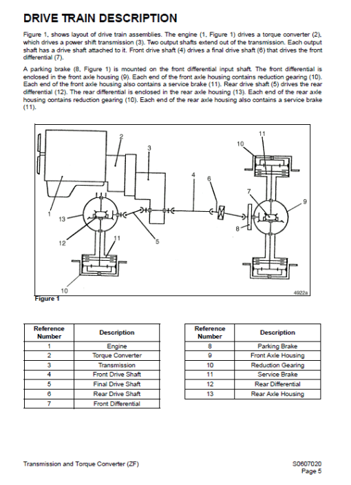 Daewoo Mega M400-III Wheel Loader Service Manual - Image 2