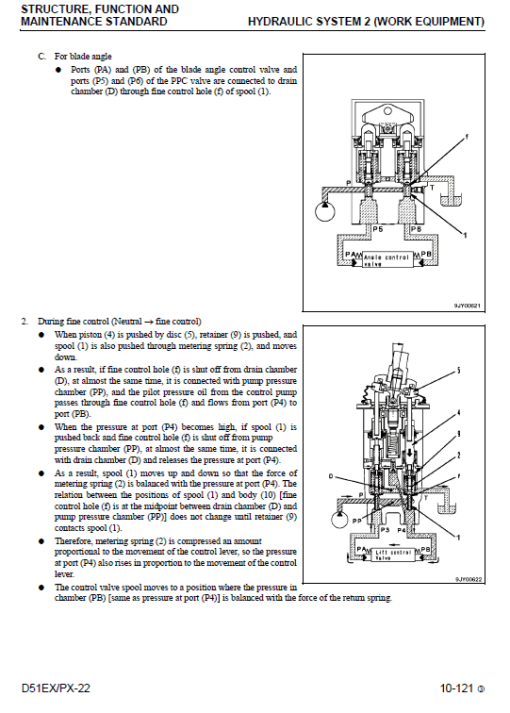 Komatsu Galeo D51EX-22, D51PX-22 Dozer Service Manual - Image 2