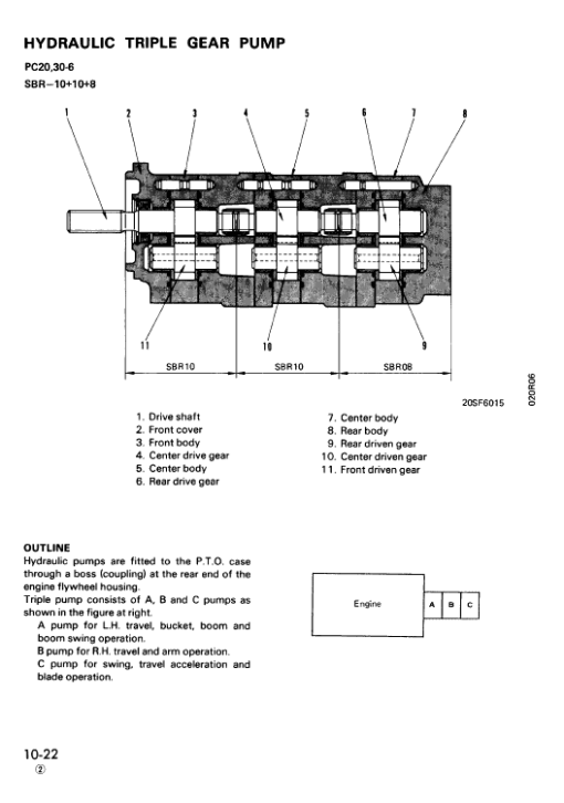 Komatsu PC20-6, PC30-6, PC40-6 Excavator Service Manual - Image 2