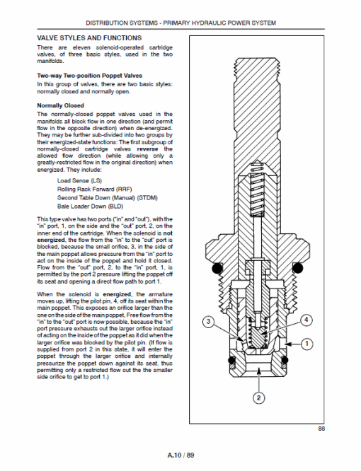 New Holland BW28, BW38 Bale Wagon Service Manual - Image 2