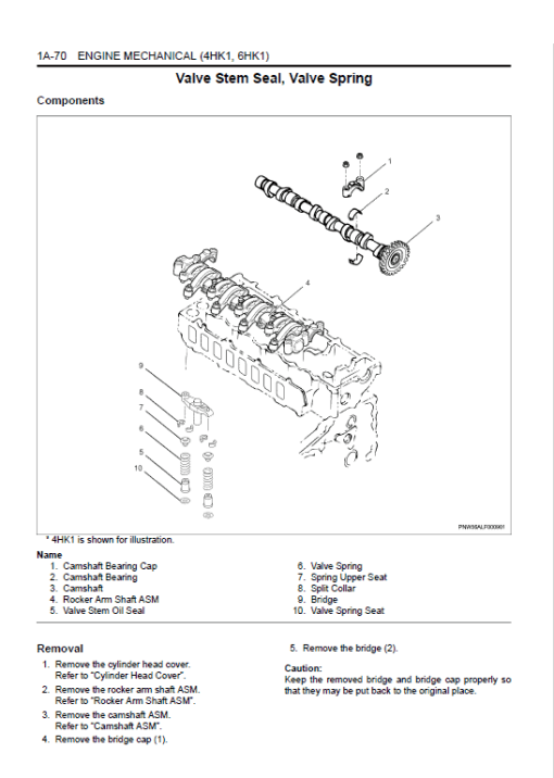 Isuzu 4HK1 Engine Repair Service Manual - Image 3