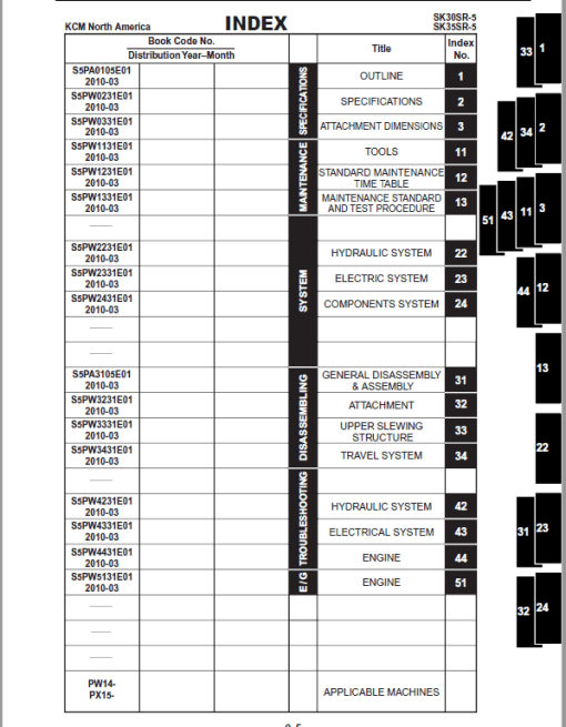 Kobelco SK30SR-5, SK35SR-5 Hydraulic Excavator Repair Service Manual - Image 2