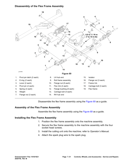 Toro Greensmaster Flex 1018, 1021 Service Repair Manual - Image 2