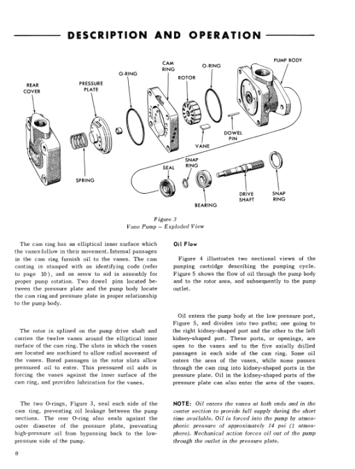 Ford 727, 730, 735 and 740 Loader Service Manual - Image 2