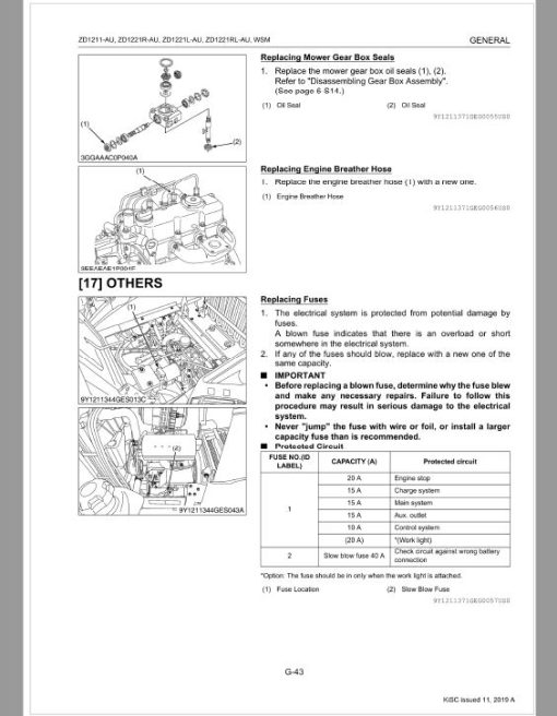 Kubota ZD1211-AU, ZD1221R-AU, ZD1221L-AU, ZD1221RL-AU Mower Repair Manual - Image 2