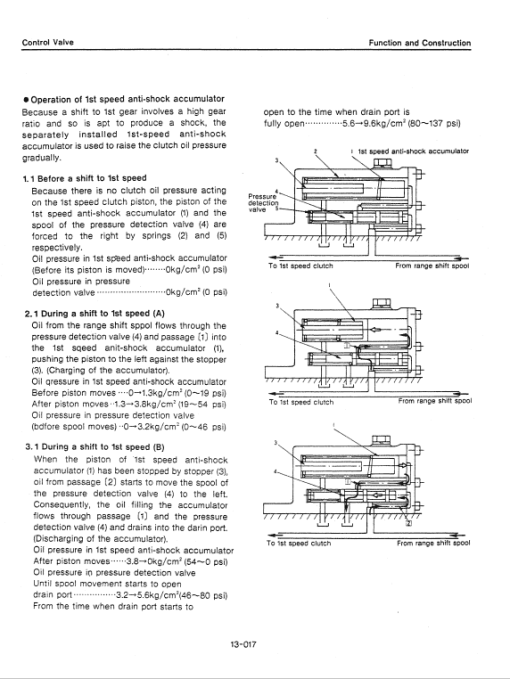 Kobelco LK450 II Wheel Loader Service Manual - Image 2