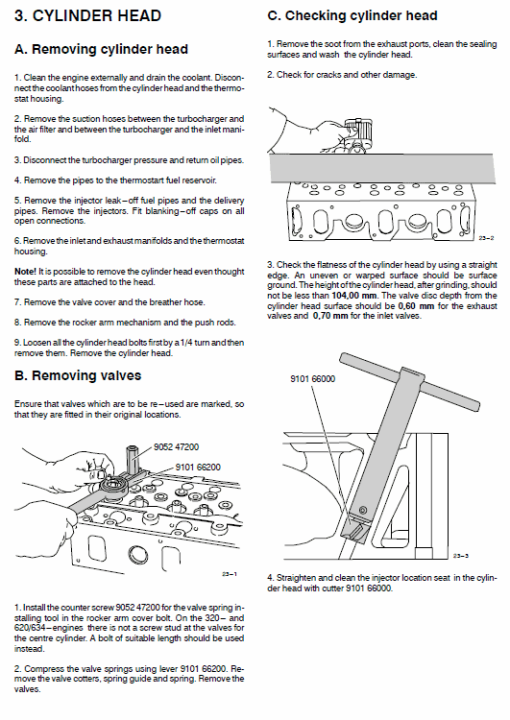 AGCO Sisu 320, 420, 620, 634 Engines Workshop Repair Service Manual - Image 2