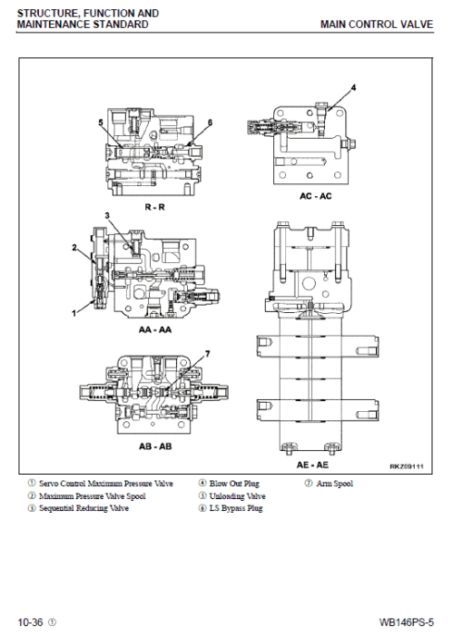 Komatsu WB146PS-5 Backhoe Loader Service Manual - Image 2