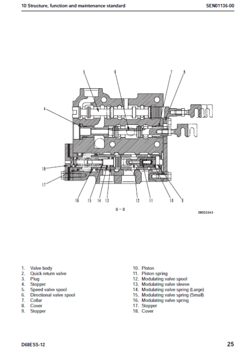 Komatsu D68ESS-12 Dozer Service Manual - Image 2