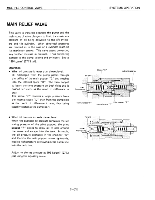 Kobelco LK550 II Wheel Loader Service Manual - Image 2