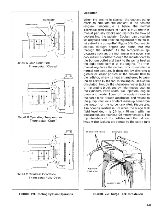 Versatile 555 Tractor Service Manual - Image 2